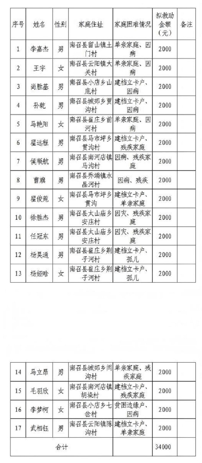 0001(1).jpg 0001(1).jpg