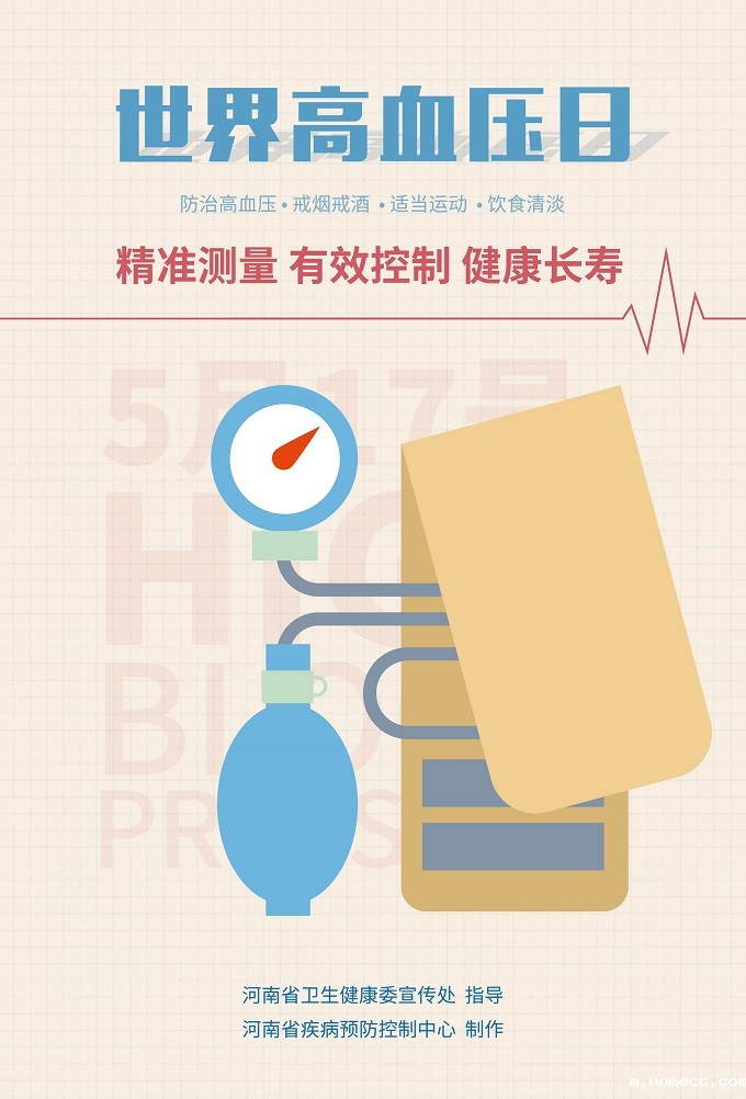 海报：世界高血压日.jpg